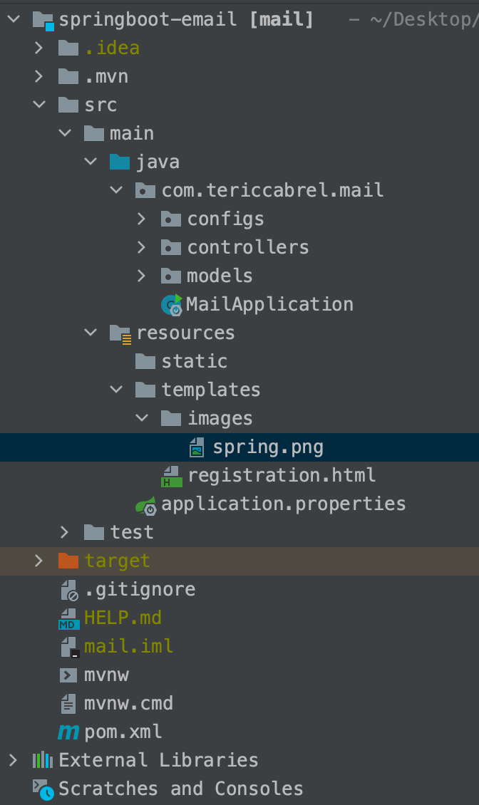 Registration email template location in the project structure.