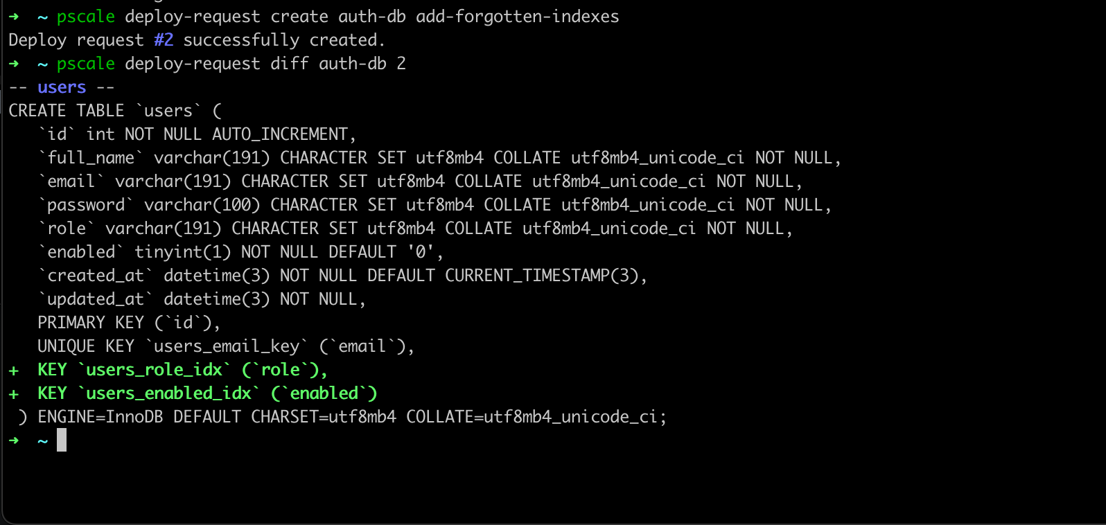 PlanetScale displays the difference between the main schema and the new one.