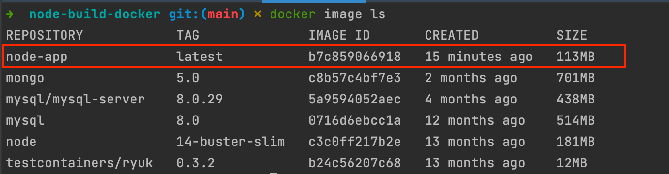 View the list of Docker images.