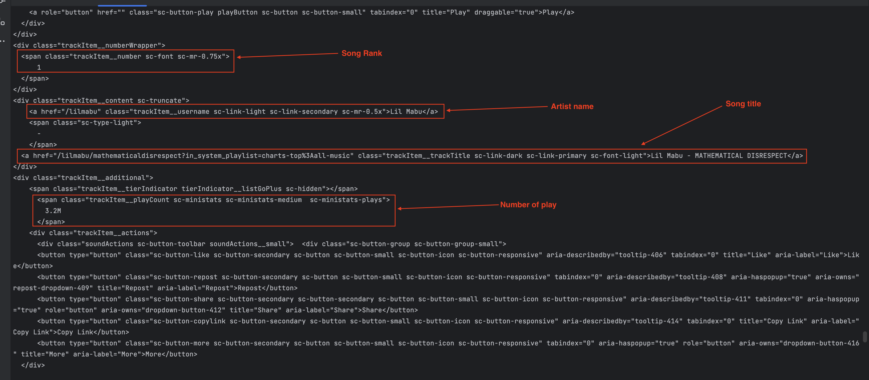 Content of the SoundCloud retrieved using the Scraping Browser proxy.