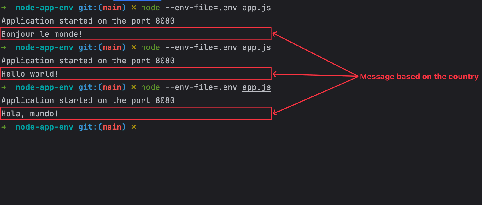 Run a Node.js application with environment variables.
