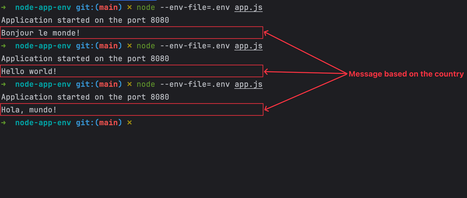 Read environment variables in a Node.js application