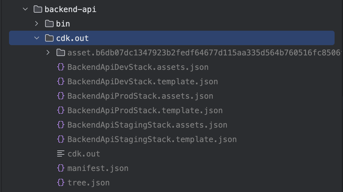 The output folder of the CDK synth command execution.