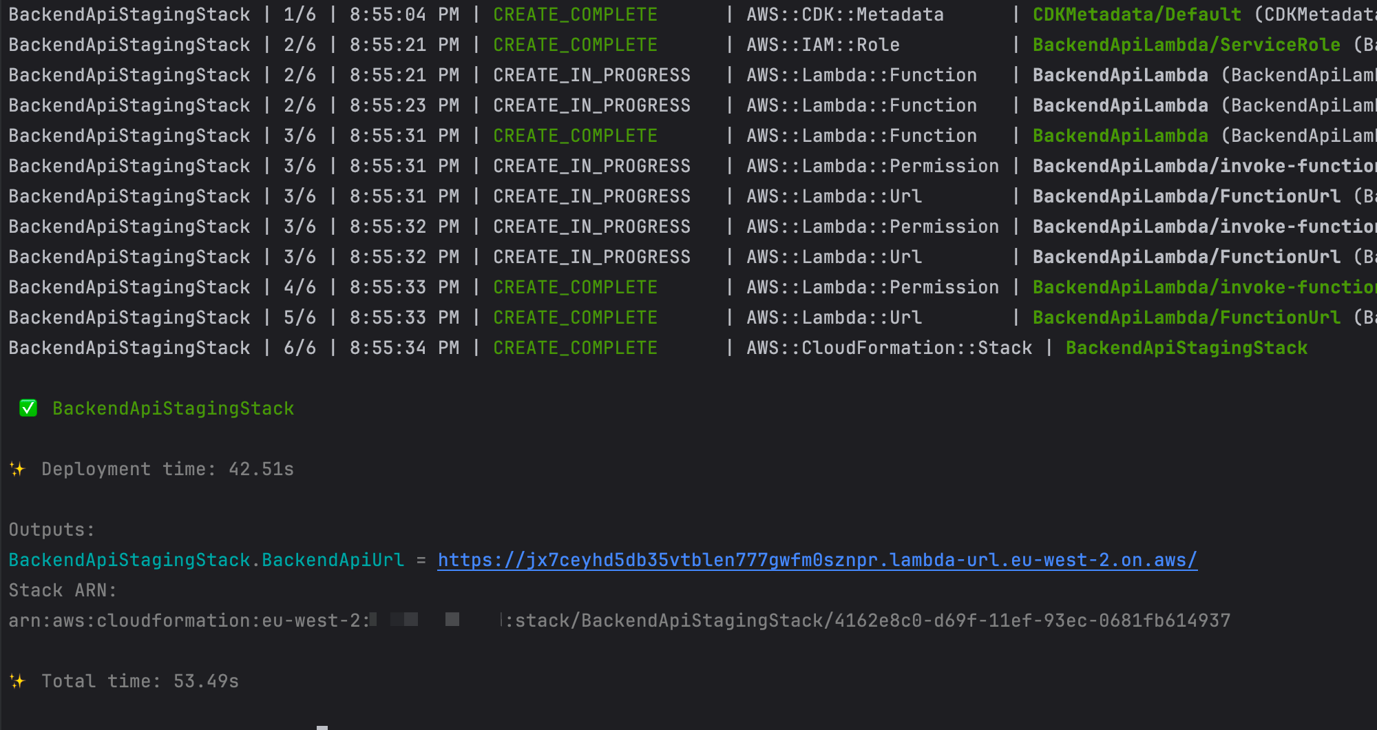 Deploy the AWS resources for the staging environment.