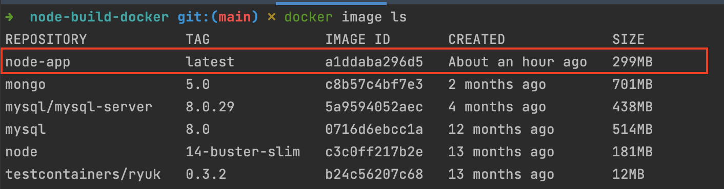 Build A Docker Image Of A Node.js Application