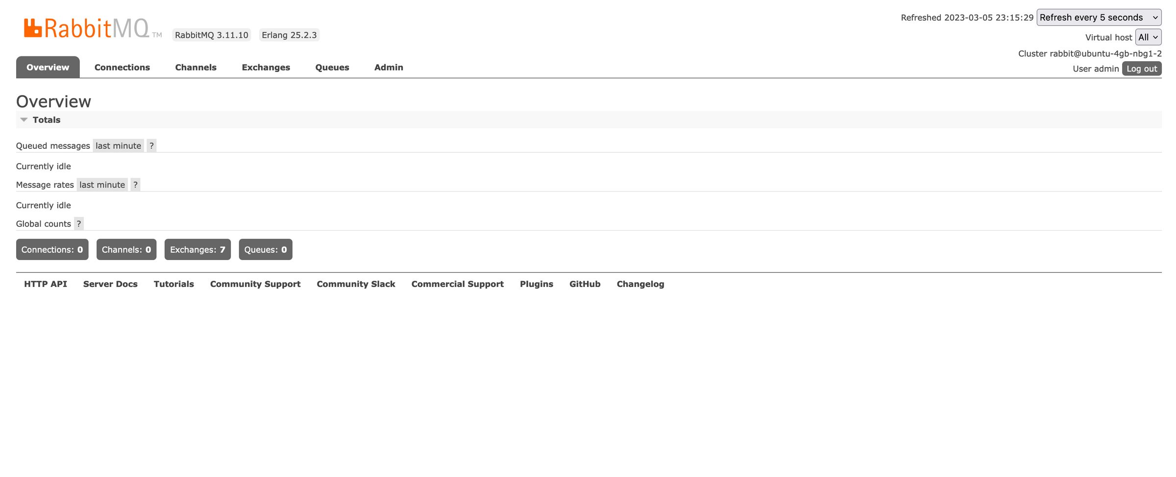 Install RabbitMQ on a Ubuntu Server 22.04
