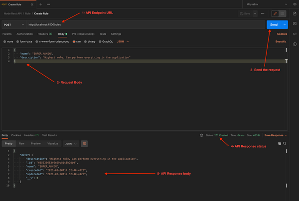 Create a REST API with Node.js, Express, MongoDB and Typescript