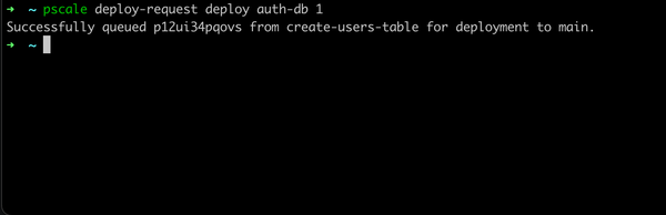 PlanetScale: The performant database platform for MySQL and PostgreSQL