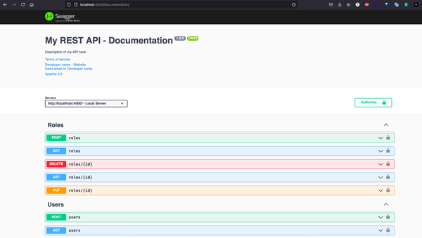 Build a CI/CD with GitHub Actions to Deploy a Node.js API